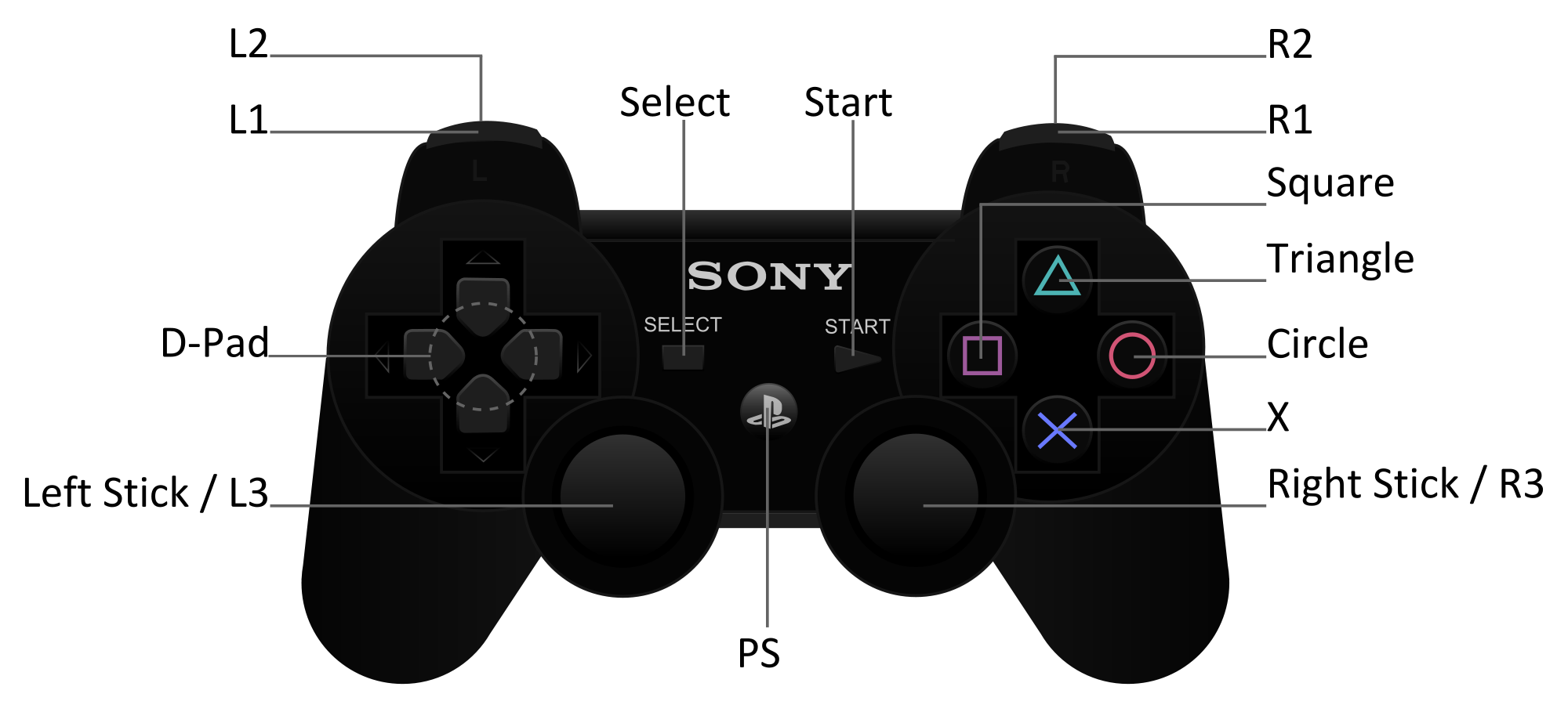 гта 5 не видит dualshock 4 фото 24